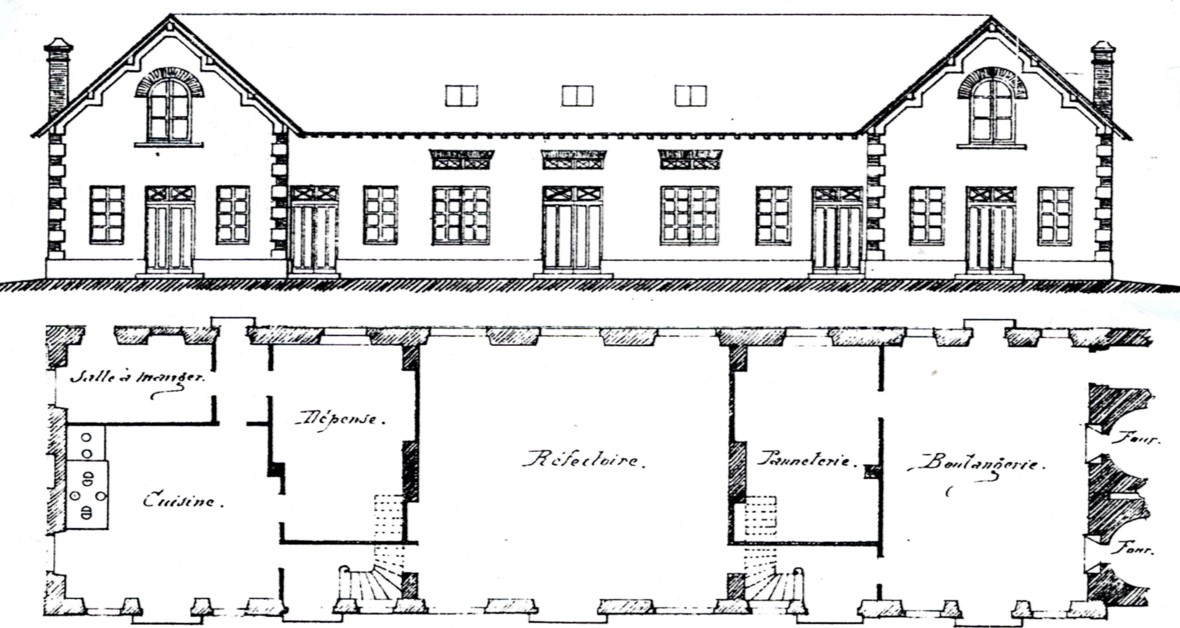 Le projet de colonie agricole pénitentiaire
